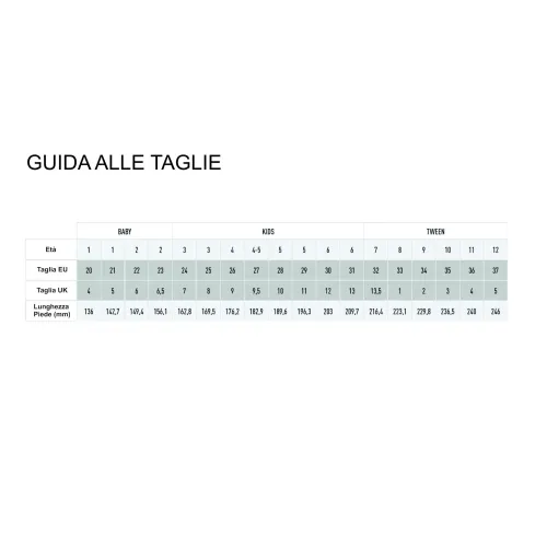 Immagine prodotto 2